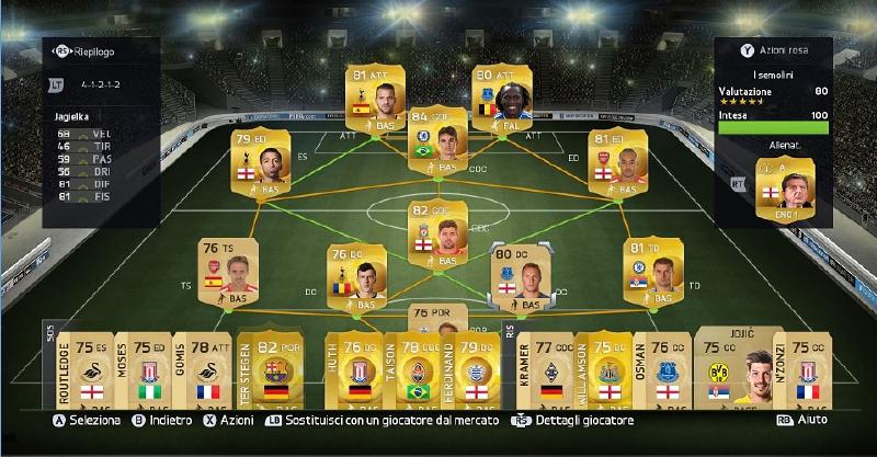 &lsquo;FIFA 15: Night of the Unpackaging&rsquo;